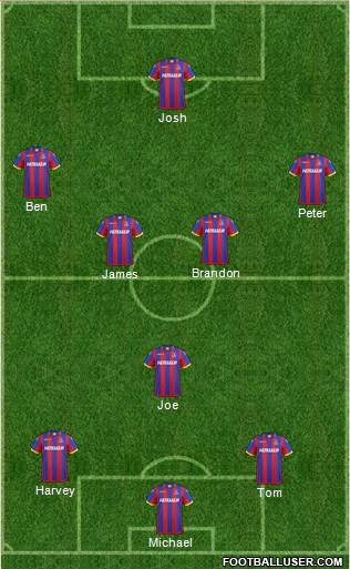 Crystal Palace Formation 2014
