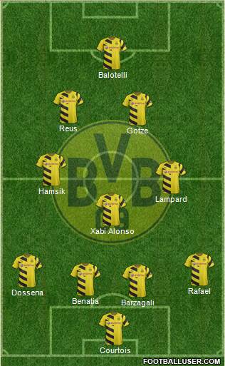 Borussia Dortmund Formation 2014