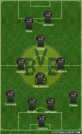 Borussia Dortmund Formation 2014
