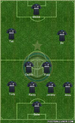 F.C. Internazionale Formation 2014