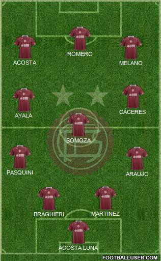 Lanús Formation 2014