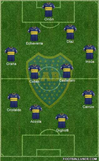 Boca Juniors Formation 2014