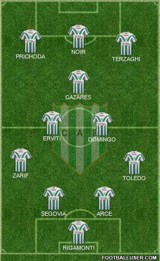 Banfield Formation 2014