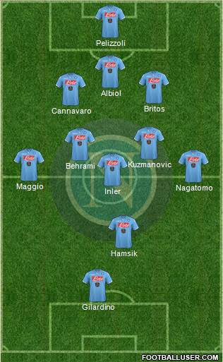 Napoli Formation 2014