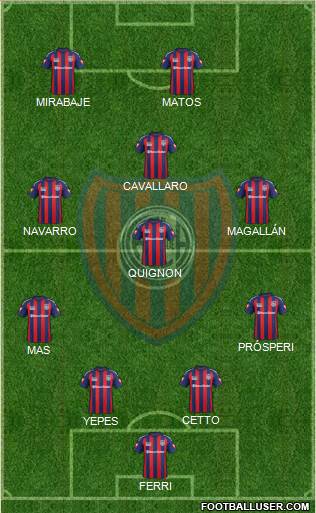 San Lorenzo de Almagro Formation 2014