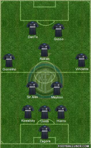 F.C. Internazionale Formation 2014