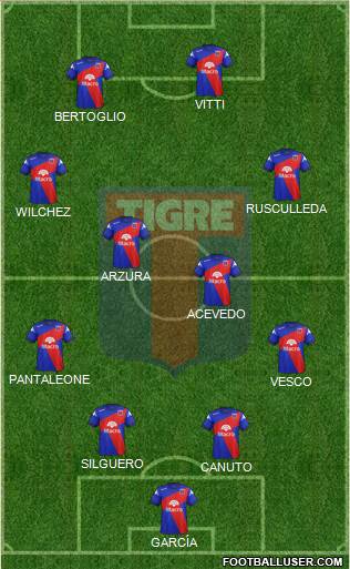 Tigre Formation 2014