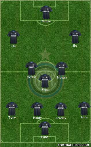 F.C. Internazionale Formation 2014