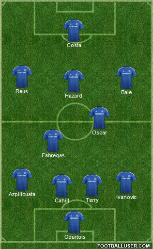 Chelsea Formation 2014