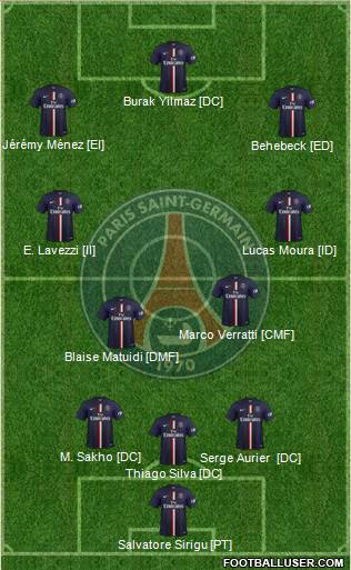 Paris Saint-Germain Formation 2014