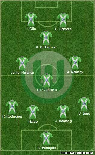 VfL Wolfsburg Formation 2014