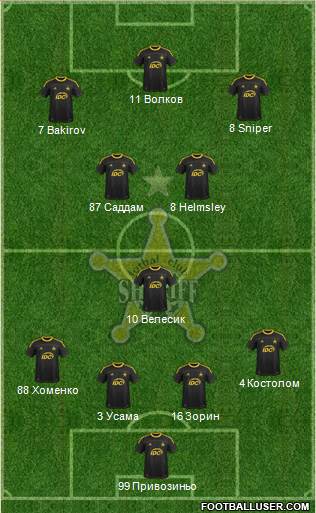 FC Sheriff Tiraspol Formation 2014