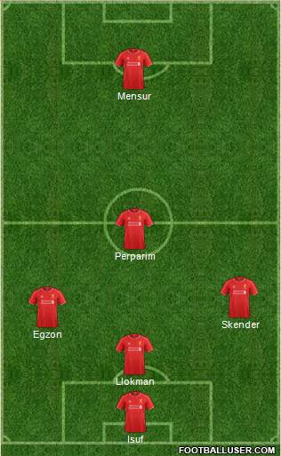 Liverpool Formation 2014