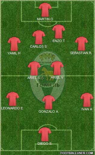 FC Gomel Formation 2014