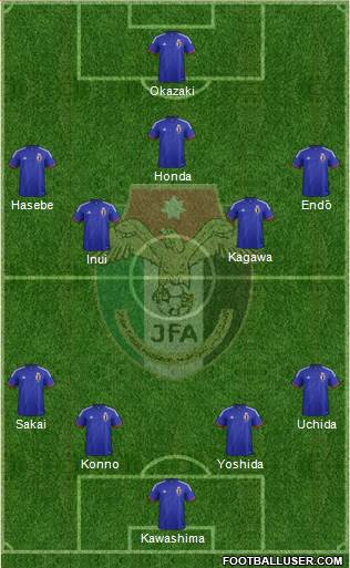 Japan Formation 2014