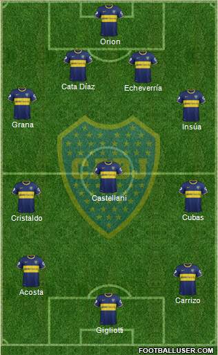 Boca Juniors Formation 2014