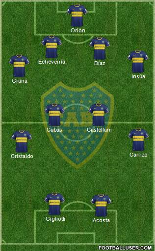 Boca Juniors Formation 2014