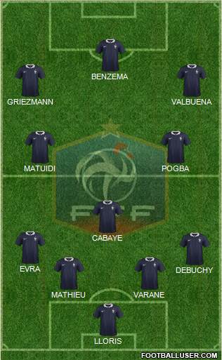 France Formation 2014