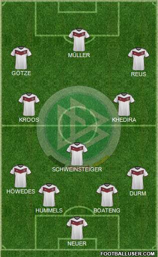 Germany Formation 2014