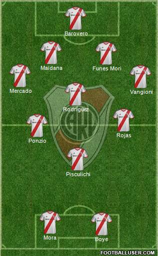 River Plate Formation 2014