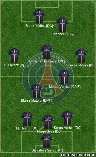 Paris Saint-Germain Formation 2014