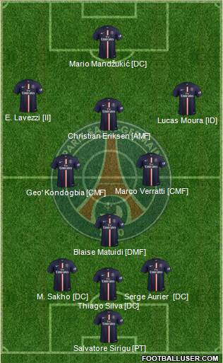 Paris Saint-Germain Formation 2014