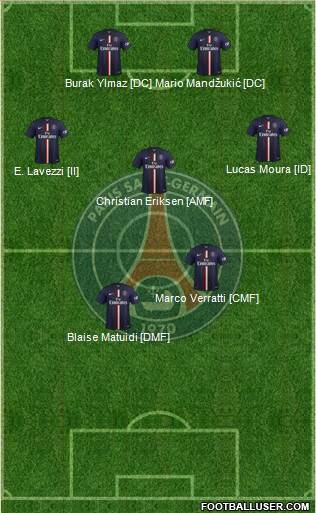 Paris Saint-Germain Formation 2014