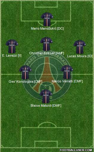 Paris Saint-Germain Formation 2014