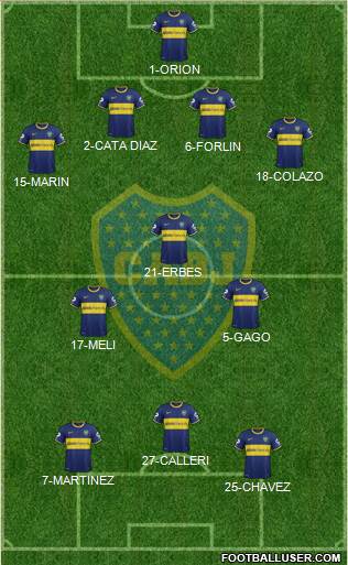 Boca Juniors Formation 2014