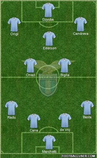 S.S. Lazio Formation 2014