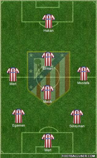 Atlético Madrid B Formation 2014