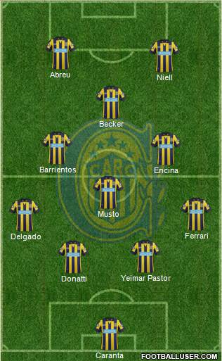 Rosario Central Formation 2014