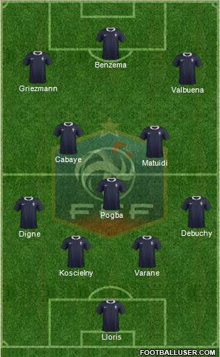 France Formation 2014