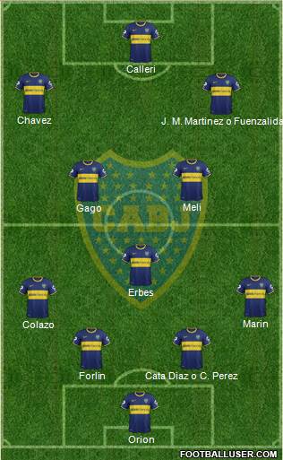 Boca Juniors Formation 2014