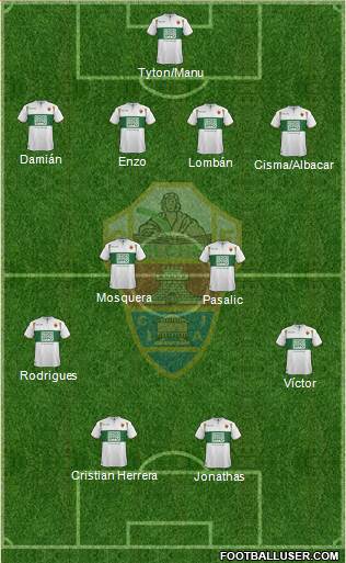 Elche C.F., S.A.D. Formation 2014