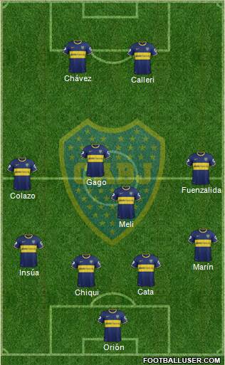 Boca Juniors Formation 2014
