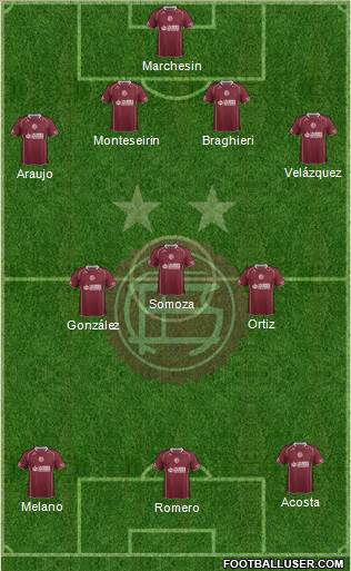 Lanús Formation 2014