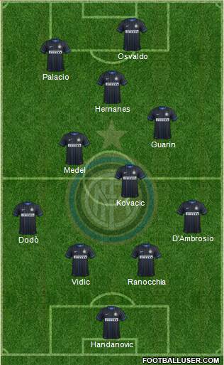 F.C. Internazionale Formation 2014