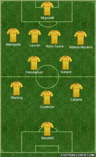 Liverpool Formation 2014