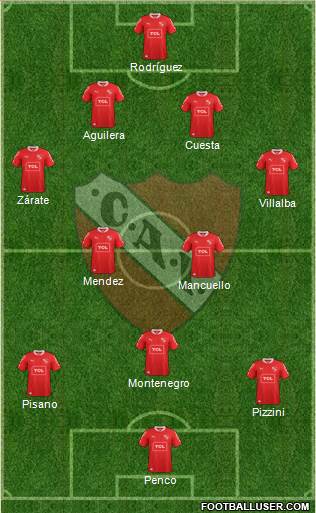 Independiente Formation 2014