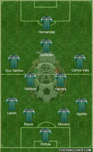 Mexico Formation 2014