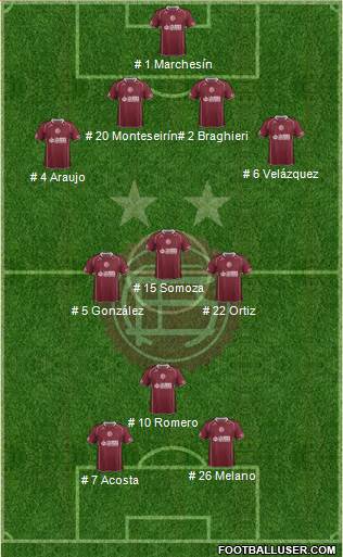 Lanús Formation 2014