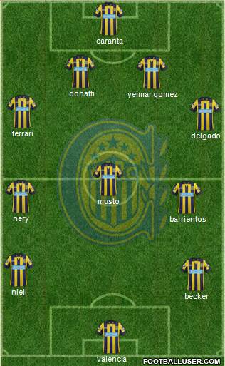 Rosario Central Formation 2014