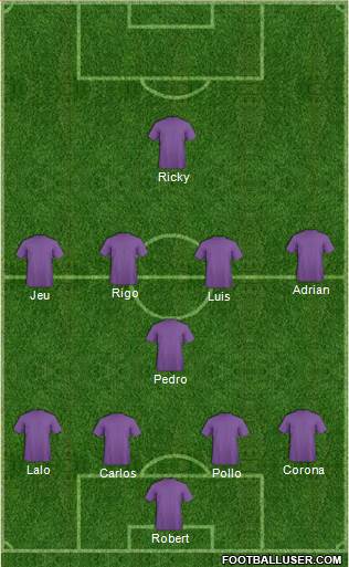 Chelsea Formation 2014
