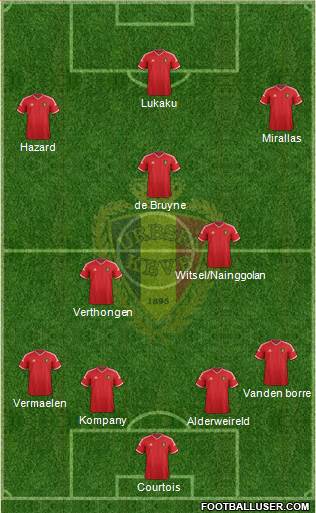 Belgium Formation 2014