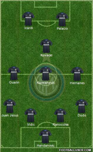 F.C. Internazionale Formation 2014