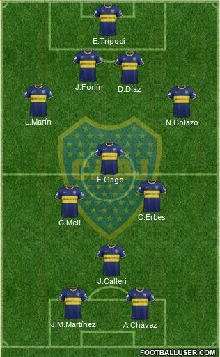 Boca Juniors Formation 2014