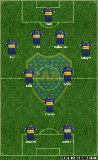 Boca Juniors Formation 2014