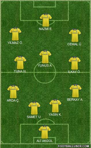Chelsea Formation 2014