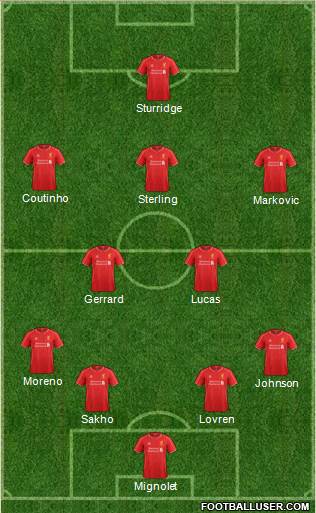 Liverpool Formation 2014